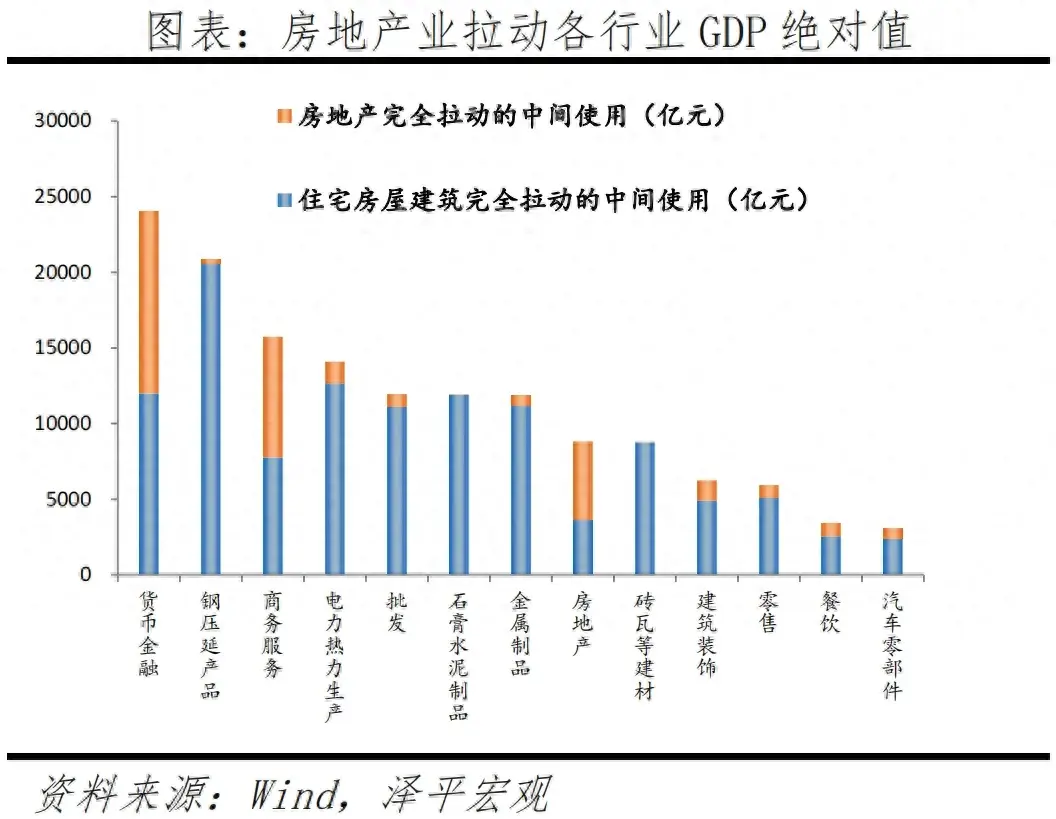 任泽平：取消限购救得了房地产吗